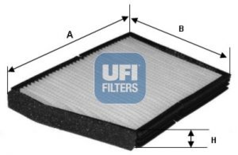 UFI Filter, Innenraumluft