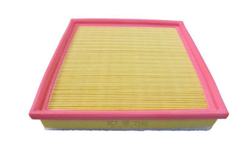 ÖLFILTER + LUFTFILTER + KRAFTSTOFFFILTER + INNENRAUMFILTER