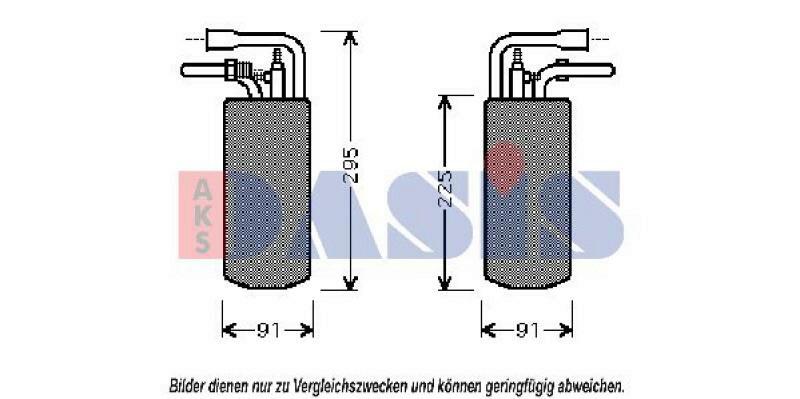 AKS DASIS Trockner, Klimaanlage