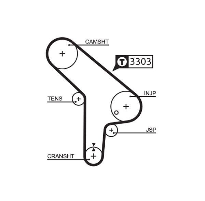 GATES Timing Belt PowerGrip®
