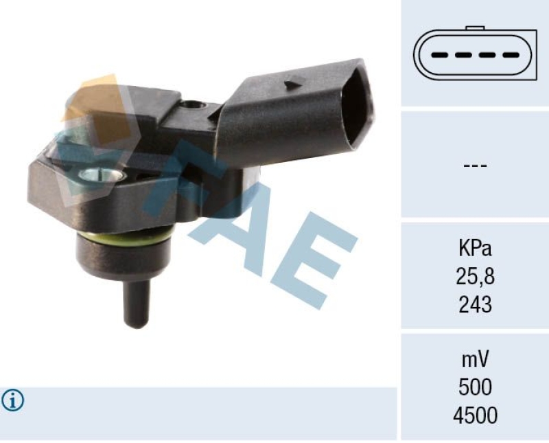 FAE Sensor, Ladedruck