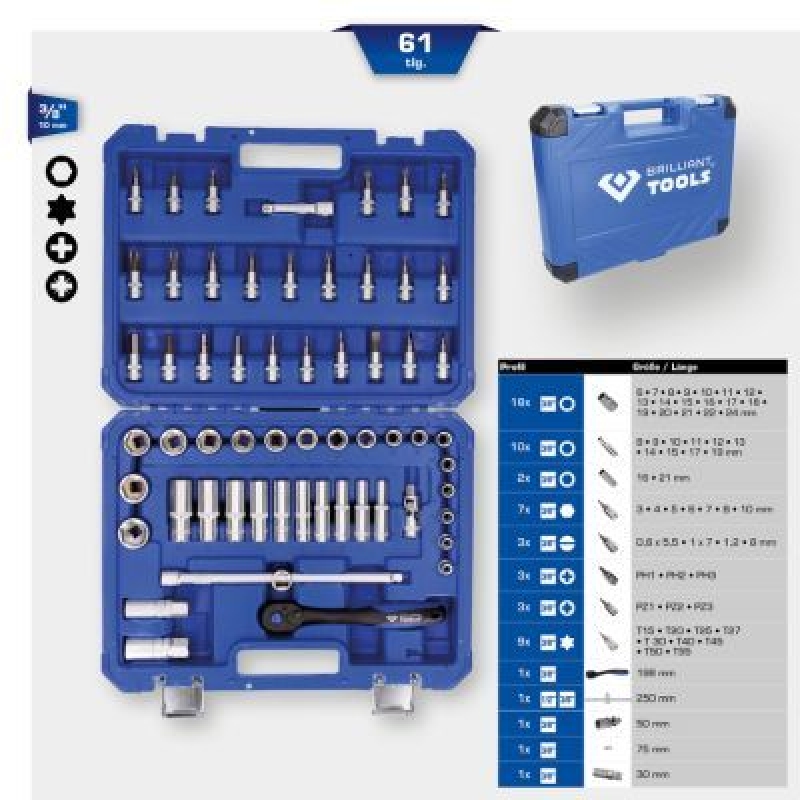 KS TOOLS Steckschl&uuml;sselsatz