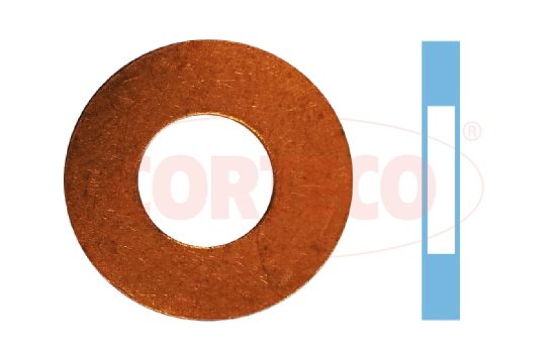 CORTECO Seal Ring Set, injector