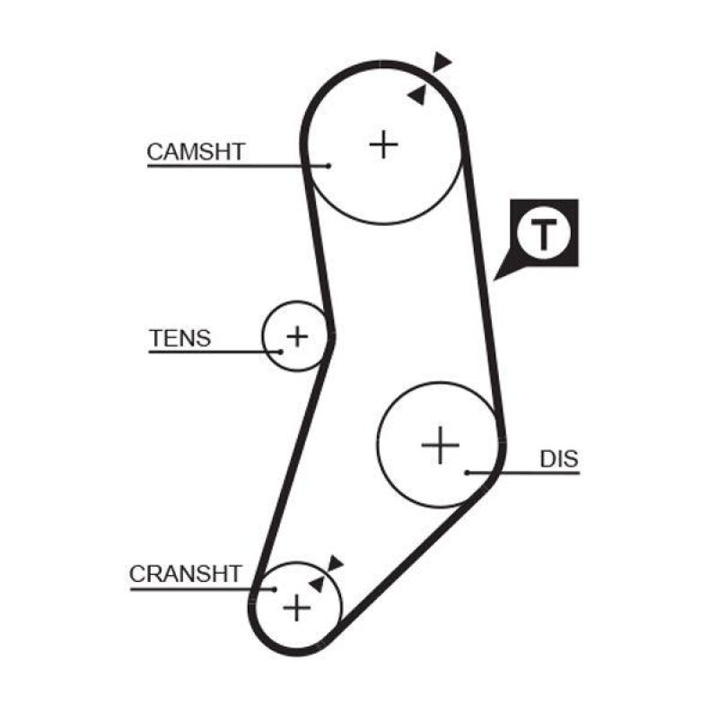 GATES Zahnriemen RPM Racing Timing Belt