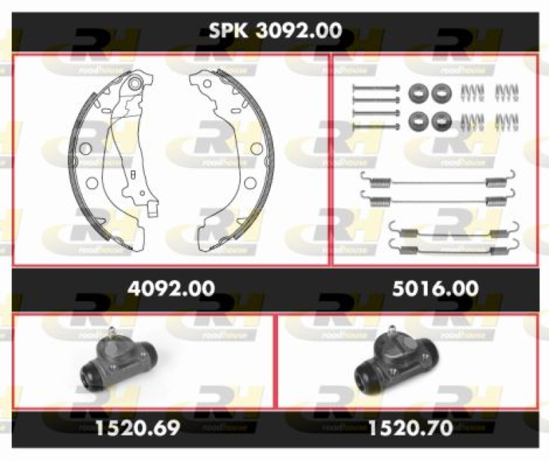 ROADHOUSE Bremsensatz, Trommelbremse Super Precision Kit