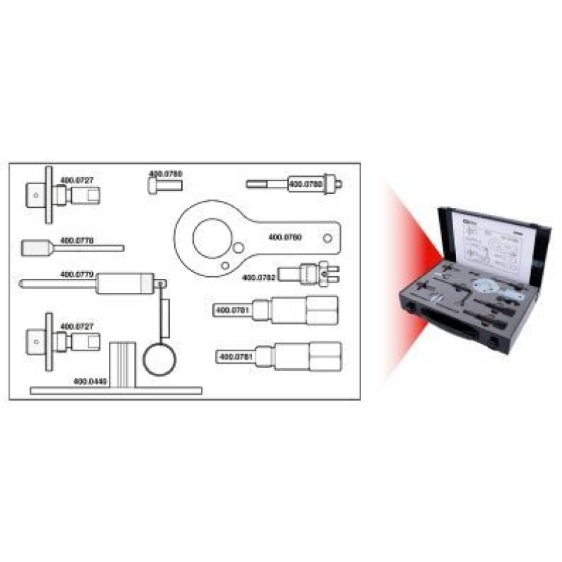 KS TOOLS Einstellwerkzeugsatz, Steuerzeiten