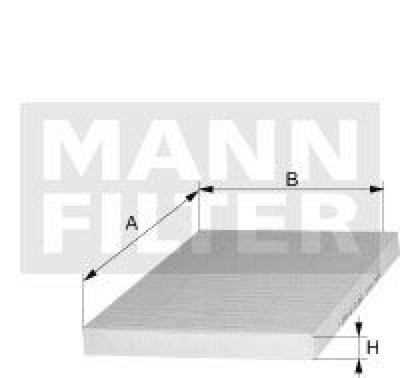 MANN-FILTER Filter, Innenraumluft