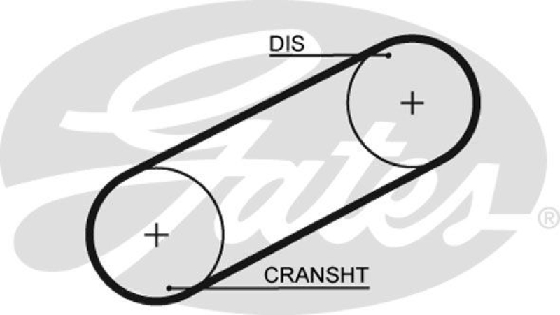 GATES Timing Belt PowerGrip&reg;