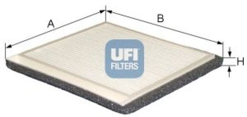 UFI Filter, Innenraumluft