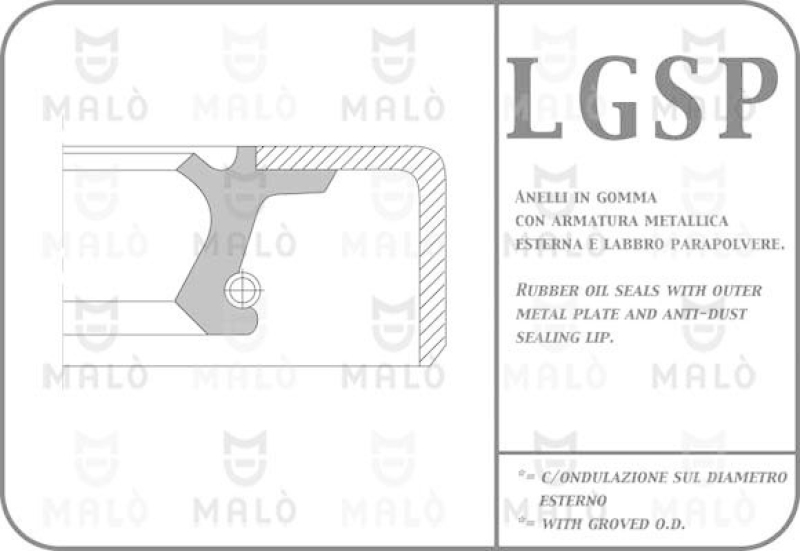 AKRON-MALÒ Wellendichtring, Radnabe
