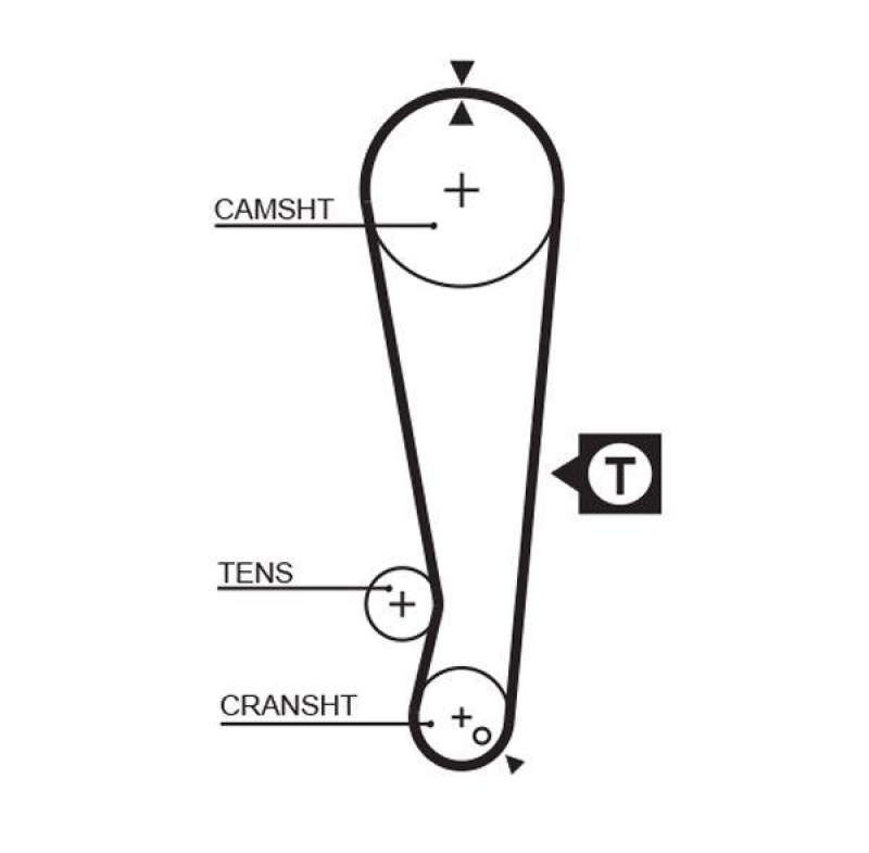 GATES Timing Belt PowerGrip®