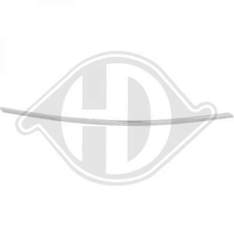 DIEDERICHS Trim/Protective Strip Set, bumper
