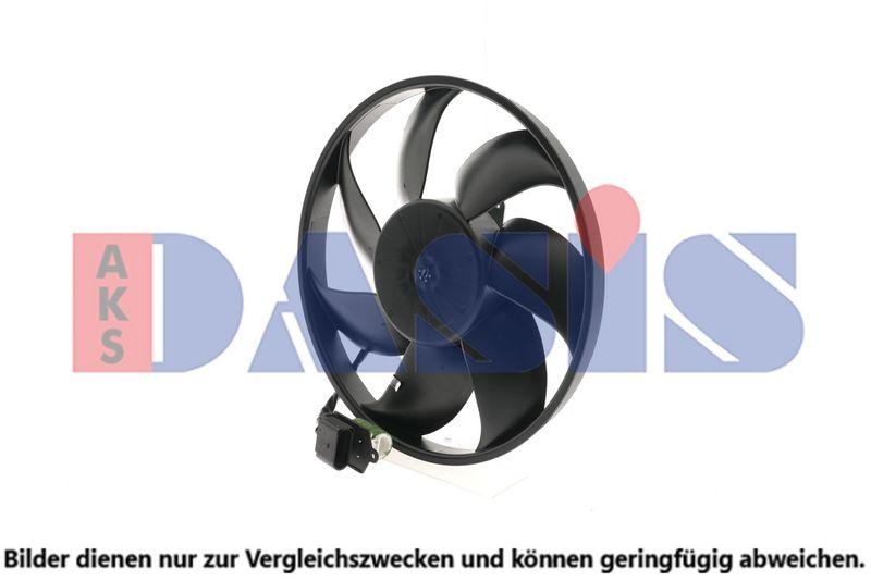 AKS DASIS L&uuml;fter, Motork&uuml;hlung 048186N