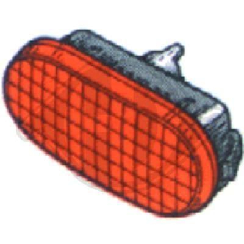 DIEDERICHS Indicator