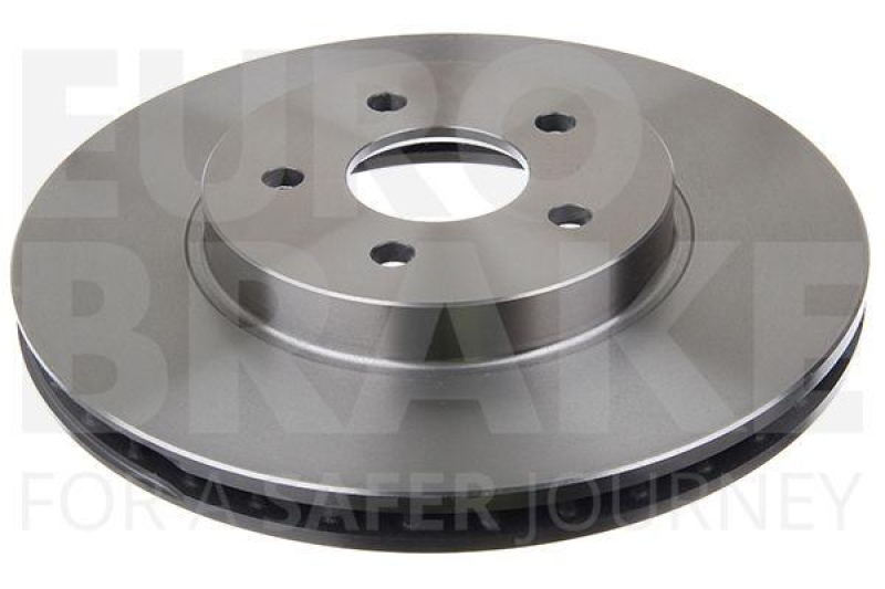 2x EUROBRAKE Bremsscheibe 5815202550