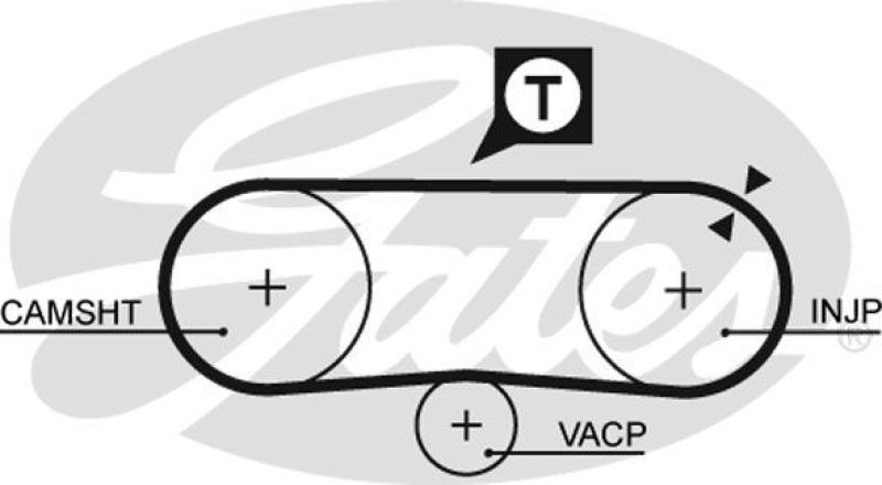 GATES Timing Belt PowerGrip®