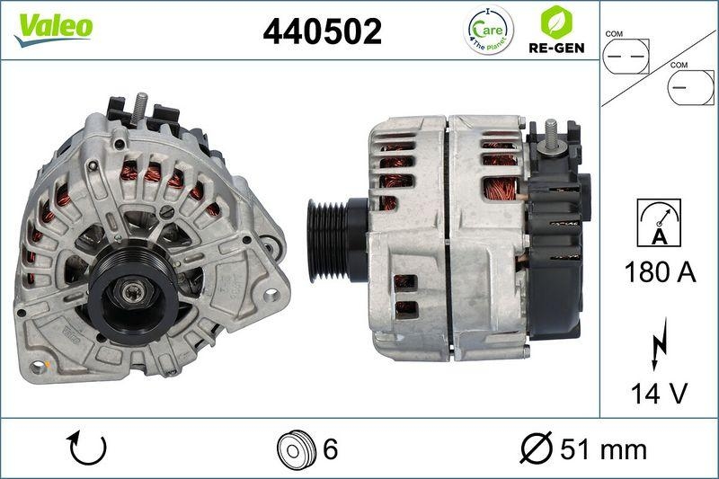 VALEO Generator VALEO RE-GEN AT