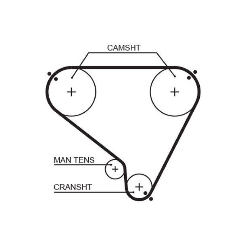 GATES Timing Belt PowerGrip®
