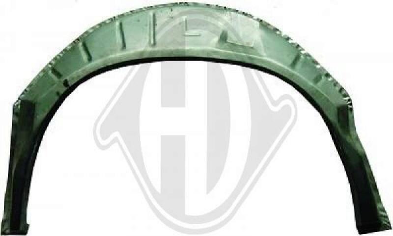 DIEDERICHS Sidewall