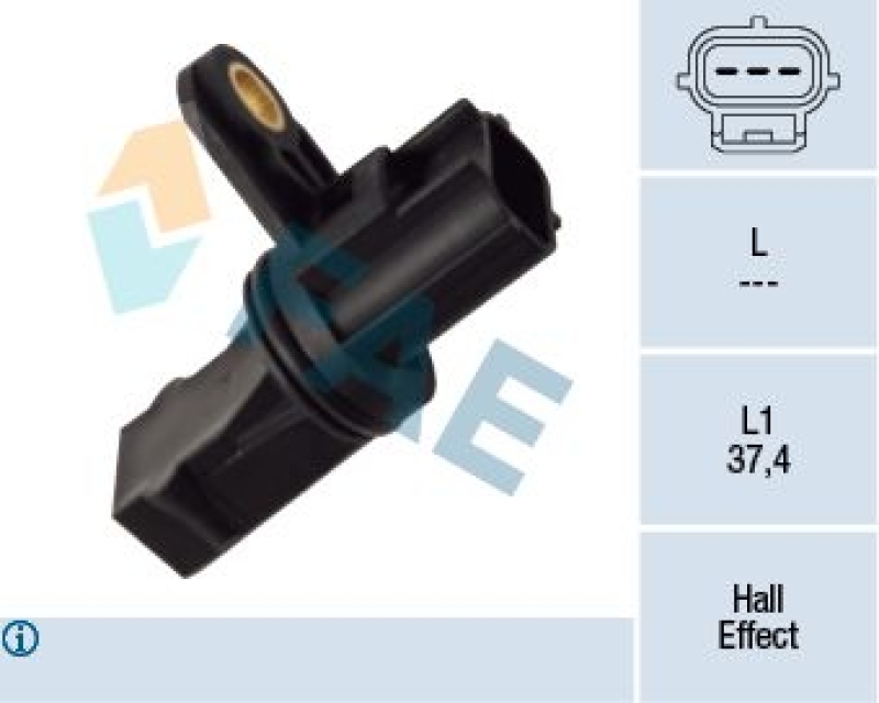 FAE Sensor, Geschwindigkeit