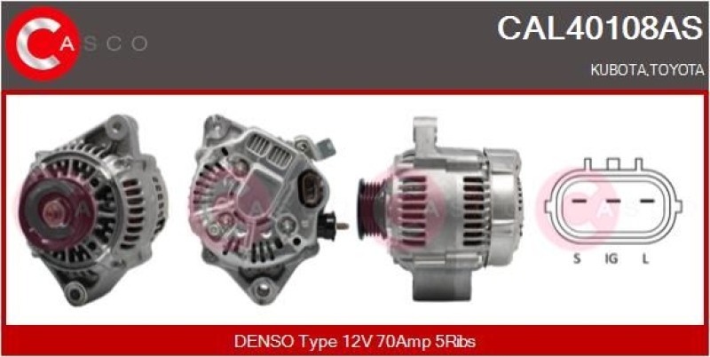 CASCO Generator