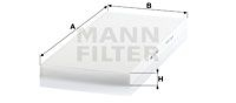 MANN-FILTER Filter, Innenraumluft