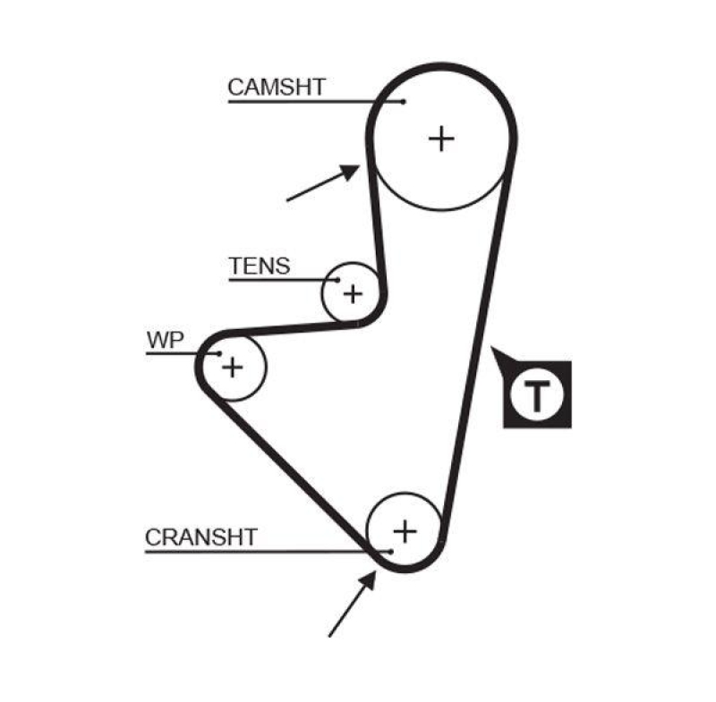 GATES Timing Belt PowerGrip®