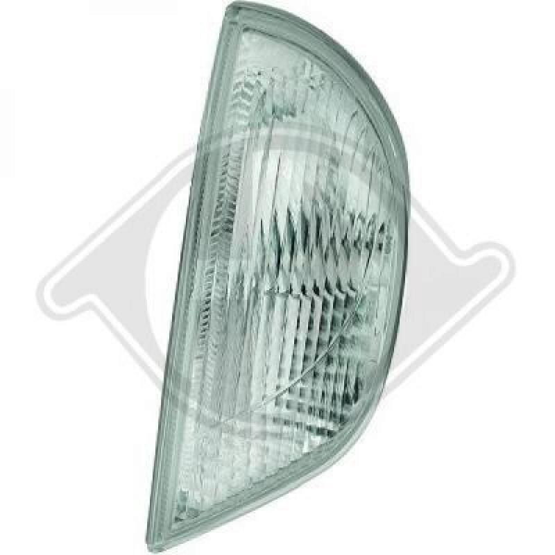 DIEDERICHS Indicator