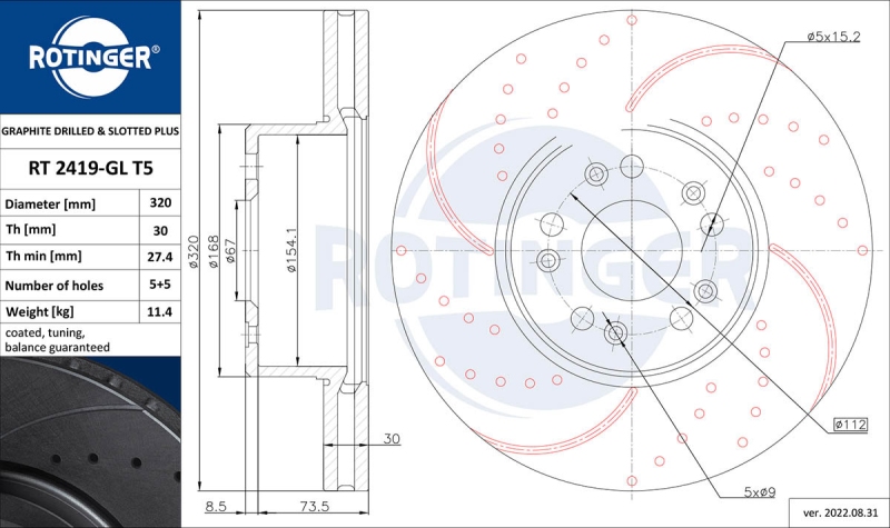 2x ROTINGER Bremsscheibe