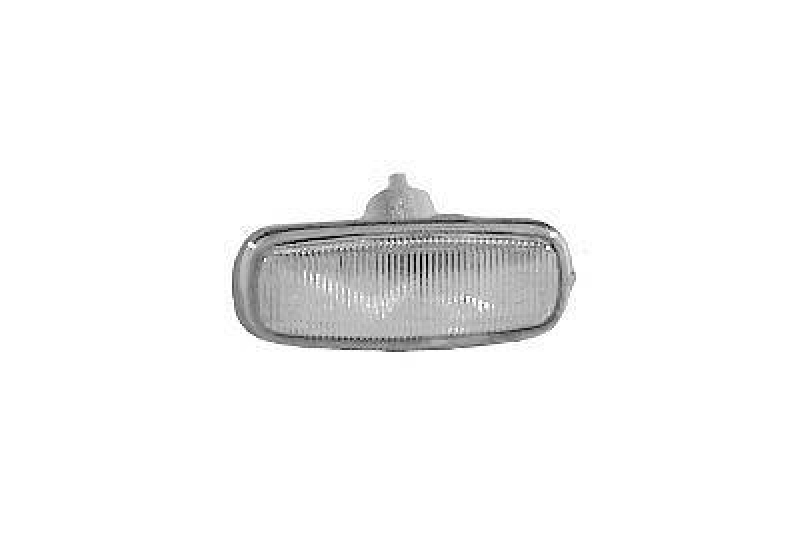 VAN WEZEL Indicator