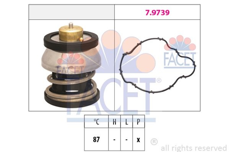 FACET Thermostat für Kühlmittel / Kühlerthermostat Made in Italy - OE Equivalent