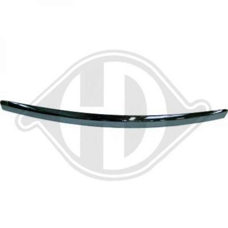 DIEDERICHS Trim/Protective Strip, radiator grille