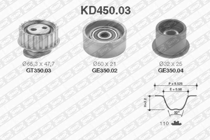 SNR Timing Belt Set