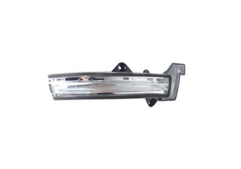 VAN WEZEL Indicator
