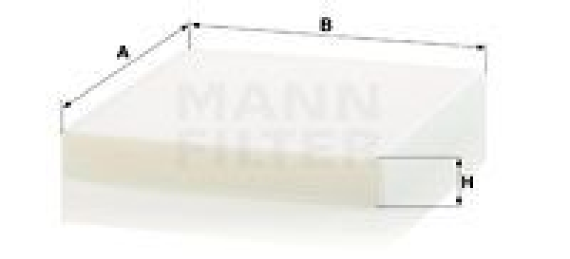 MANN-FILTER Filter, Innenraumluft