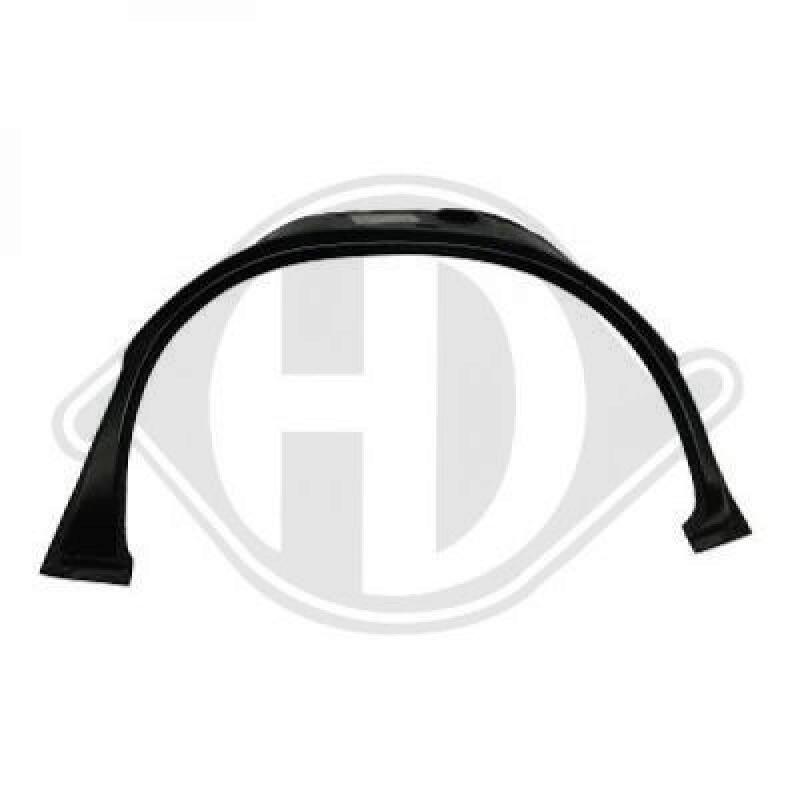 DIEDERICHS Sidewall