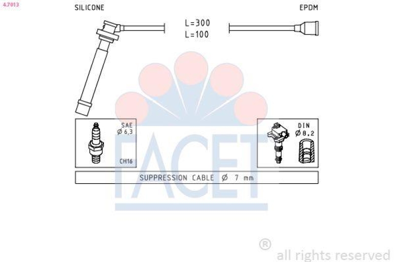 FACET Ignition Cable Kit Made in Italy - OE Equivalent