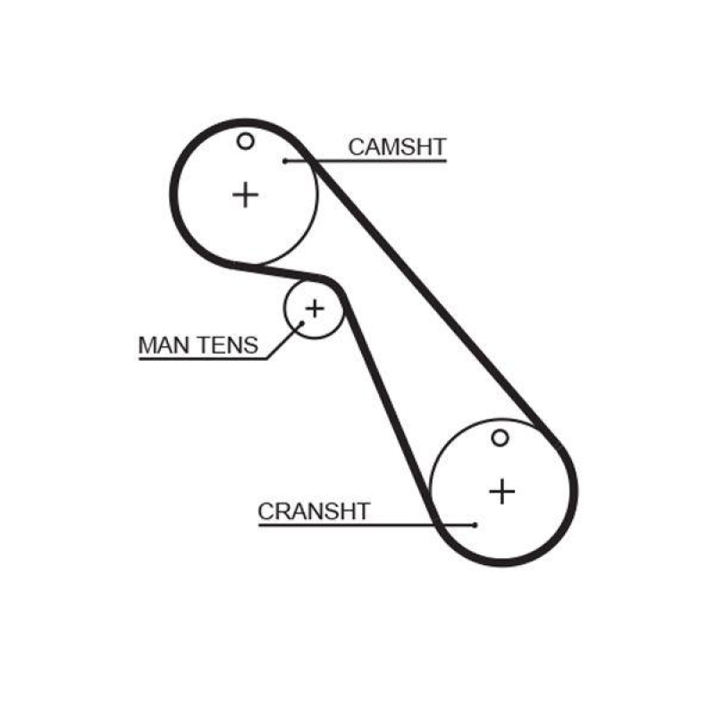GATES Timing Belt PowerGrip®