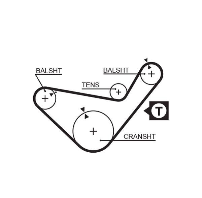 GATES Timing Belt PowerGrip®