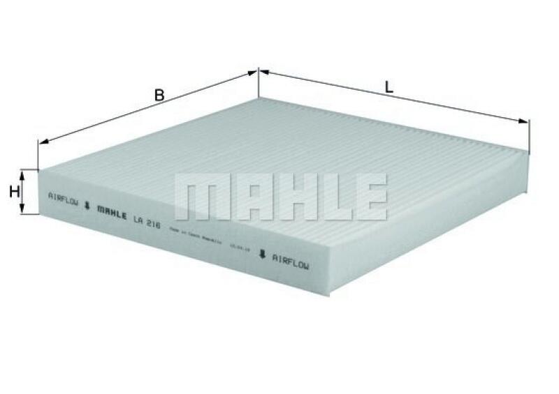 MAHLE Filter, Innenraumluft