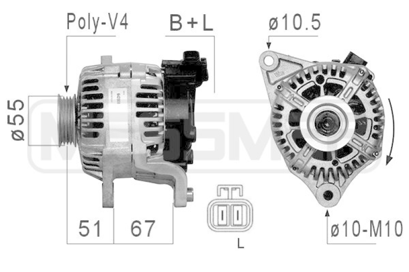 ERA Generator