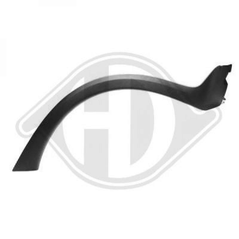 DIEDERICHS Flaring, wing