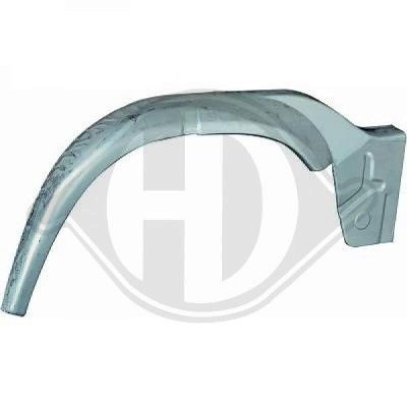 DIEDERICHS Sidewall