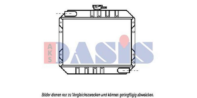 AKS DASIS Kühler, Motorkühlung