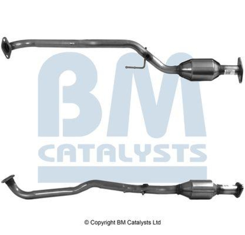 BM CATALYSTS Katalysator Approved