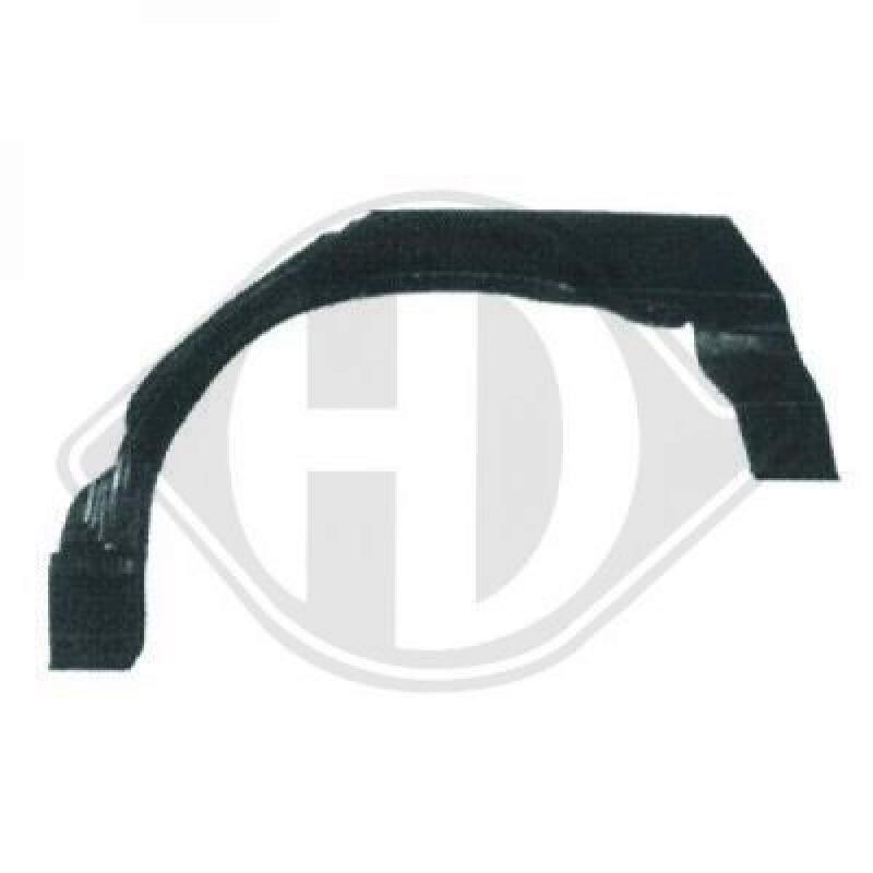 DIEDERICHS Sidewall
