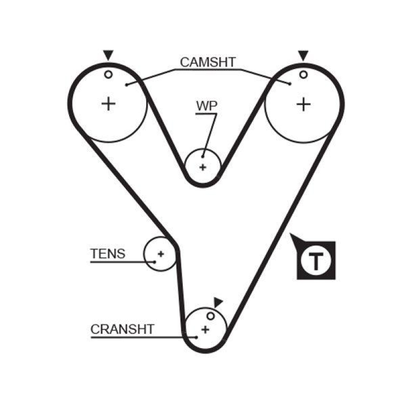 GATES Timing Belt PowerGrip®