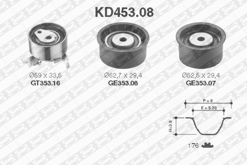 SNR Timing Belt Set