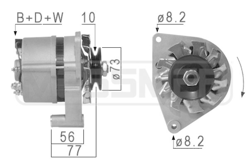 ERA Generator