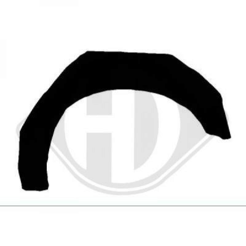 DIEDERICHS Sidewall